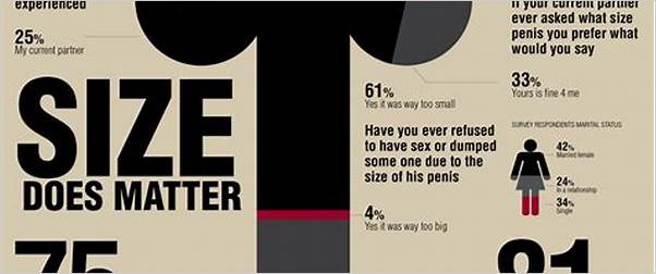 Big penis size comparison
